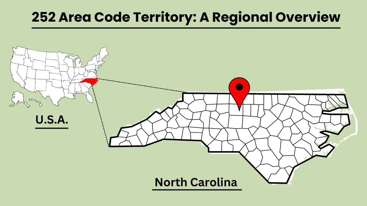252 Area Code Territory_ A Regional Overview