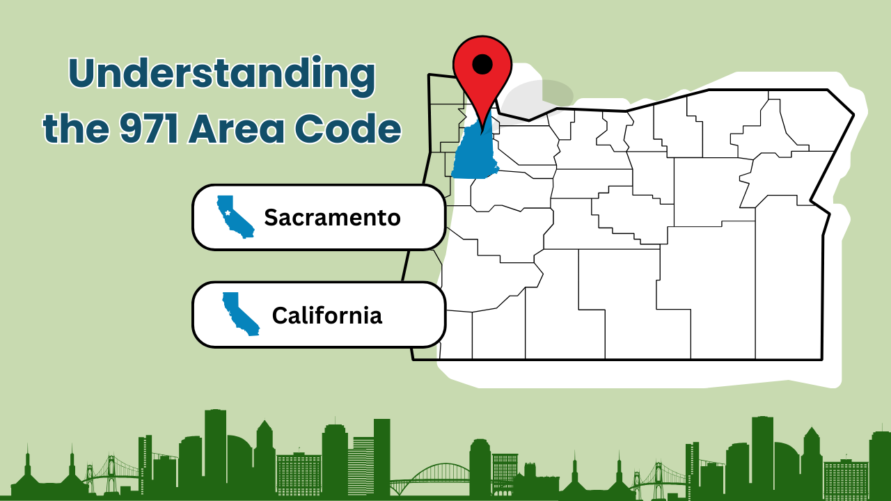 Understanding the 971 Area Code