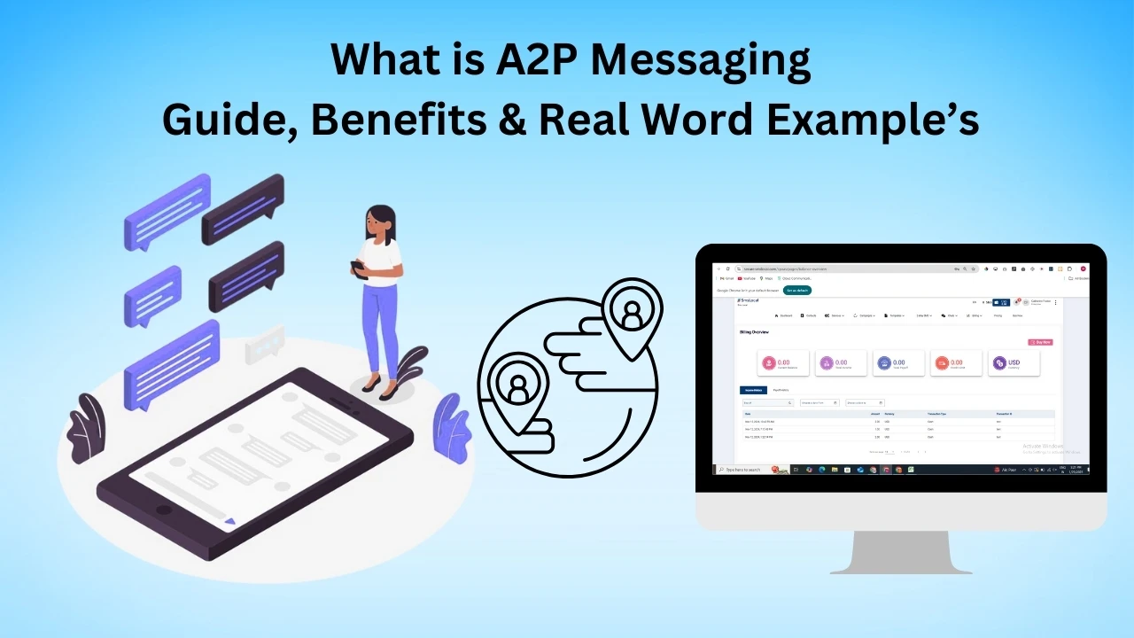 What is A2P Messaging