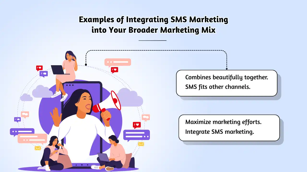 Examples of Integrating SMS Marketing into Your Broader Marketing Mix