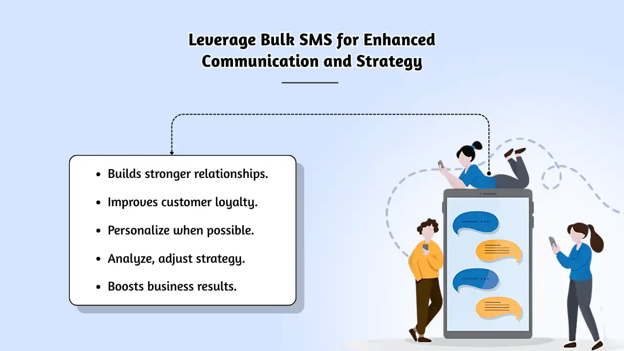 Leverage Bulk SMS for Enhanced Communication and Strategy