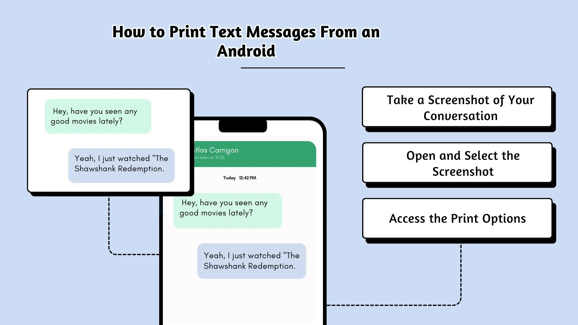 How to Print Text Messages From an Android