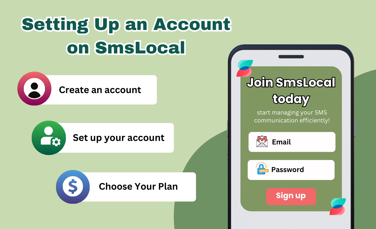 Setting Up an Account on SmsLocal