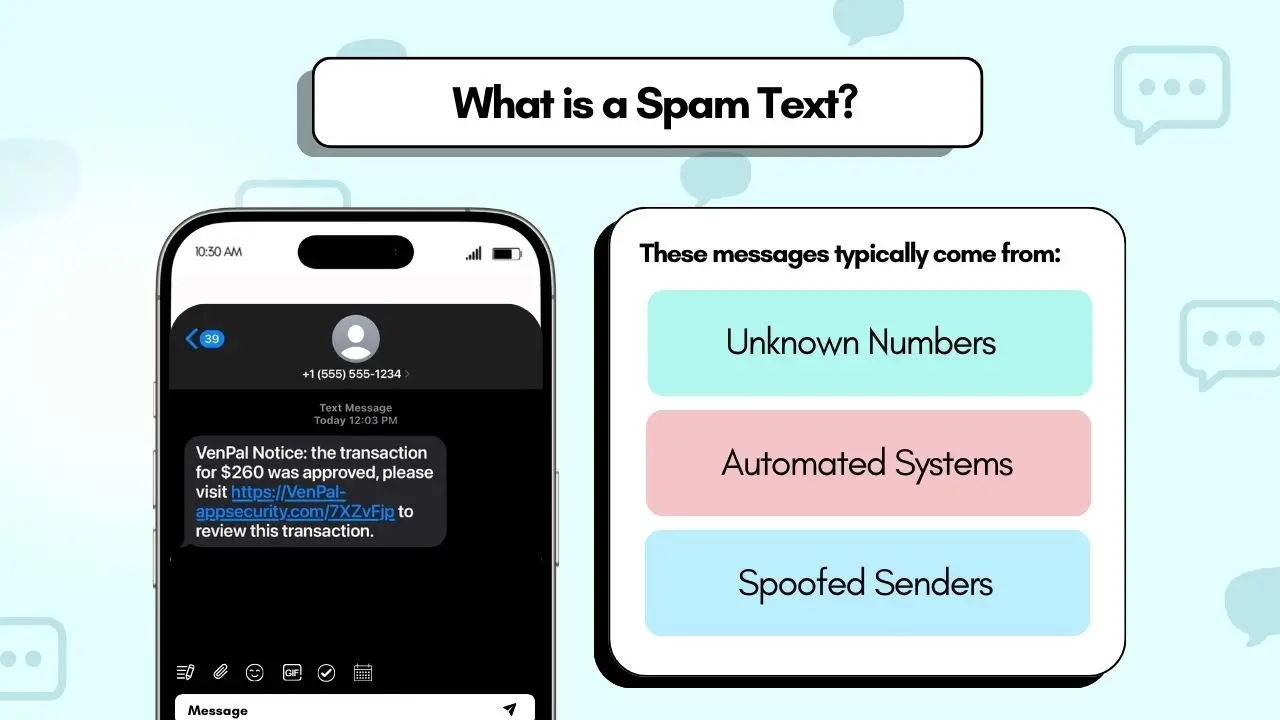 What is a Spam Text