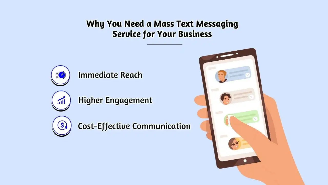 Why You Need a Mass Text Messaging Service for Your Business