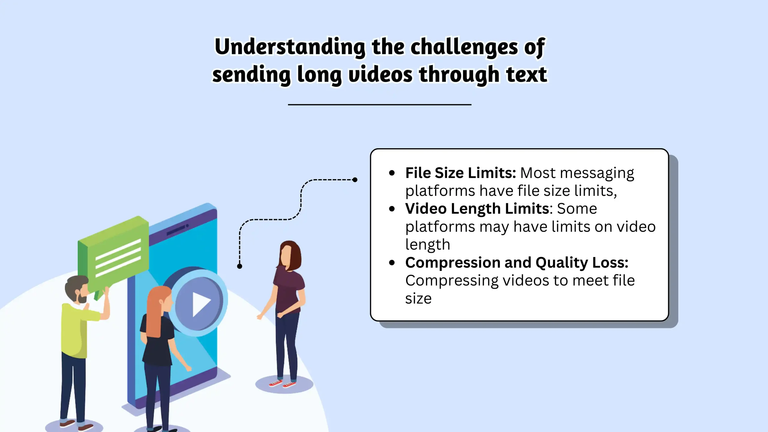 Understanding the challenges of sending long videos through text