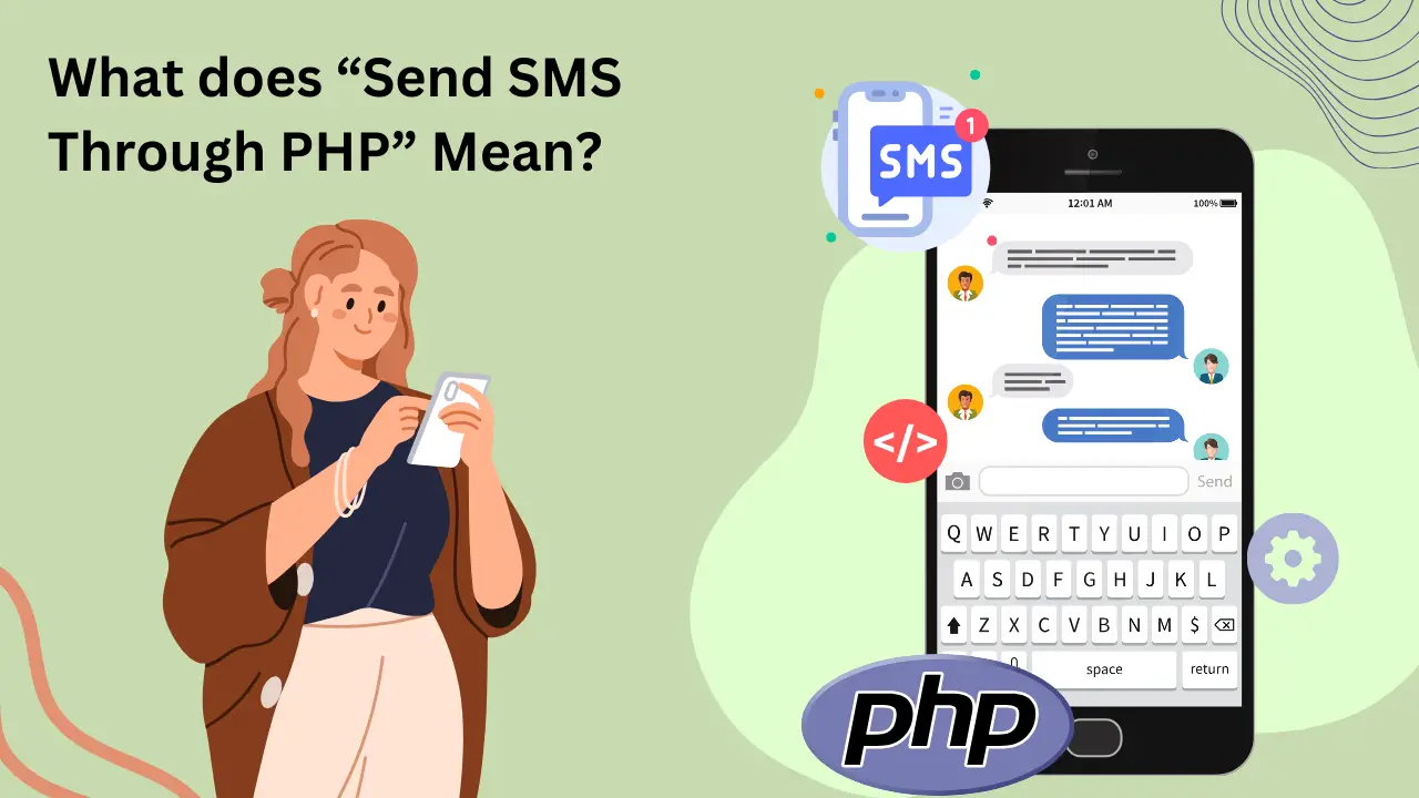 What Does 'Send SMS Through PHP' Mean?