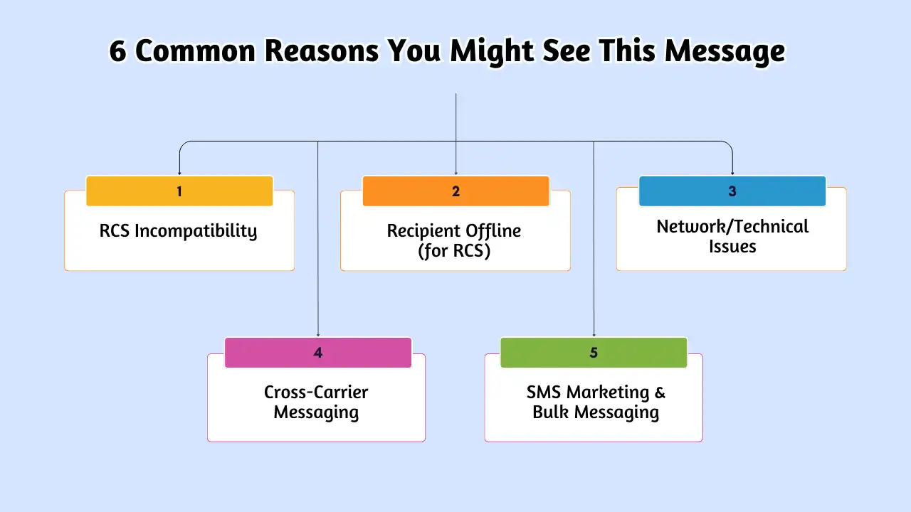 6 common reasons