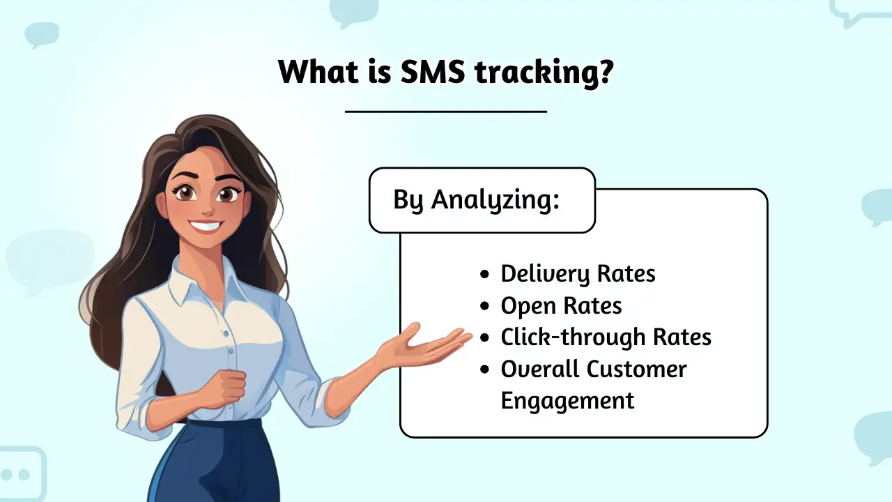 What is SMS tracking