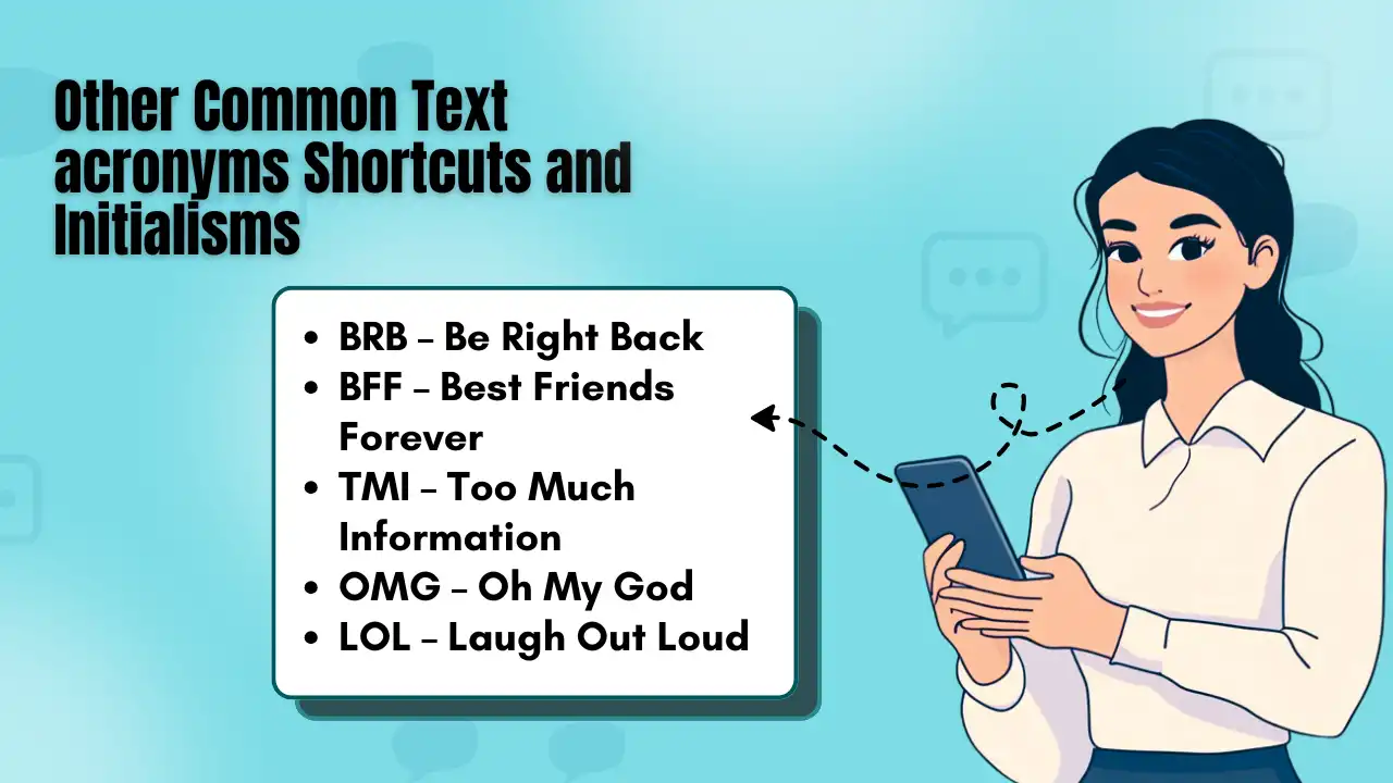 Other Common Text acronyms Shortcuts and Initialisms