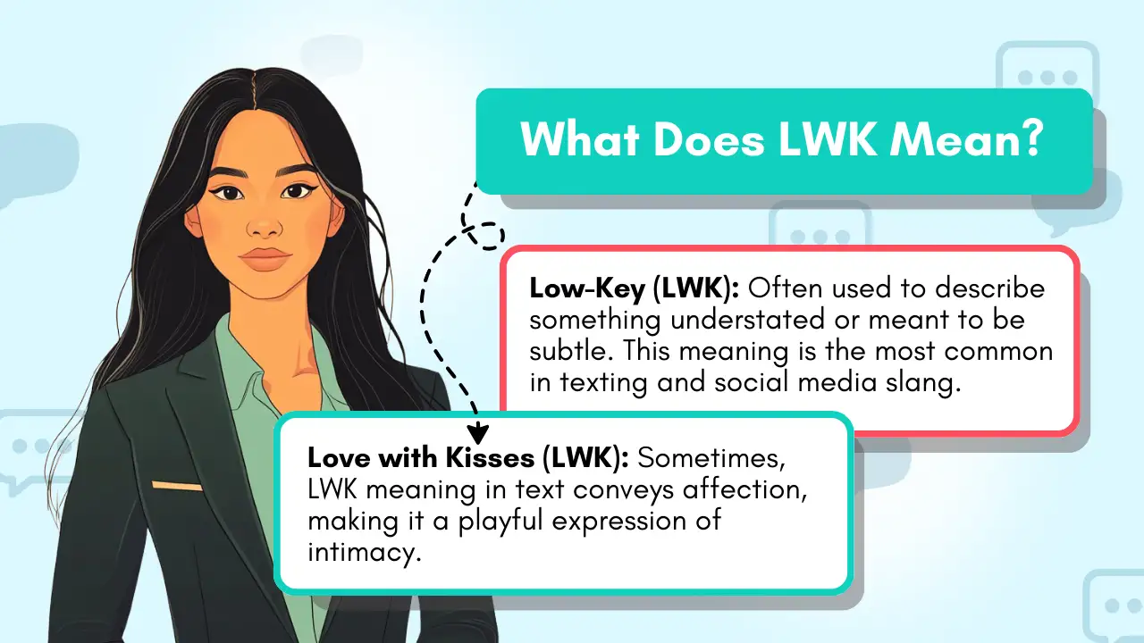 What Does LWK Mean?