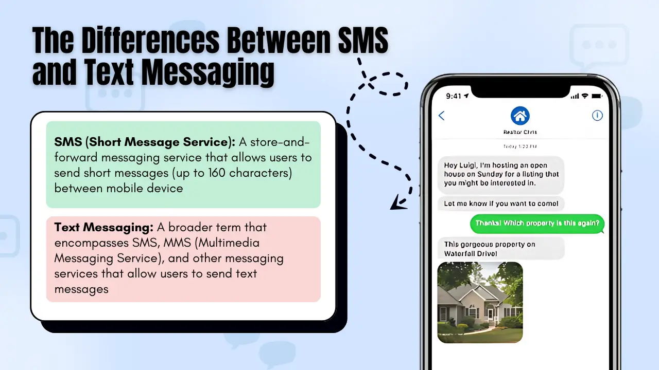 The Differences Between SMS and Text Messaging