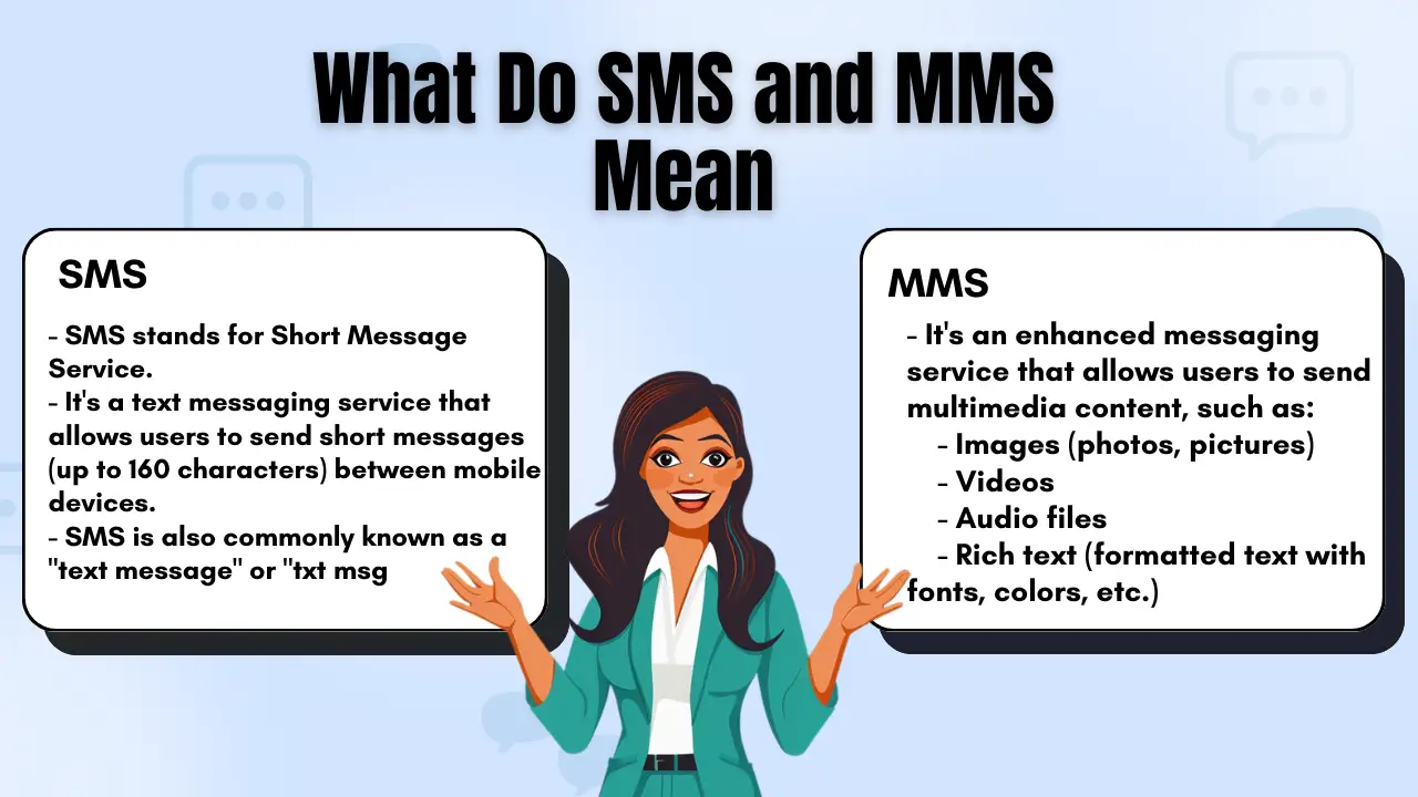 What Do SMS and MMS Mean